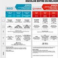 Antevisão Folheto WORTEN Mobile Promoções de 3 a 30 setembro p6.jpg